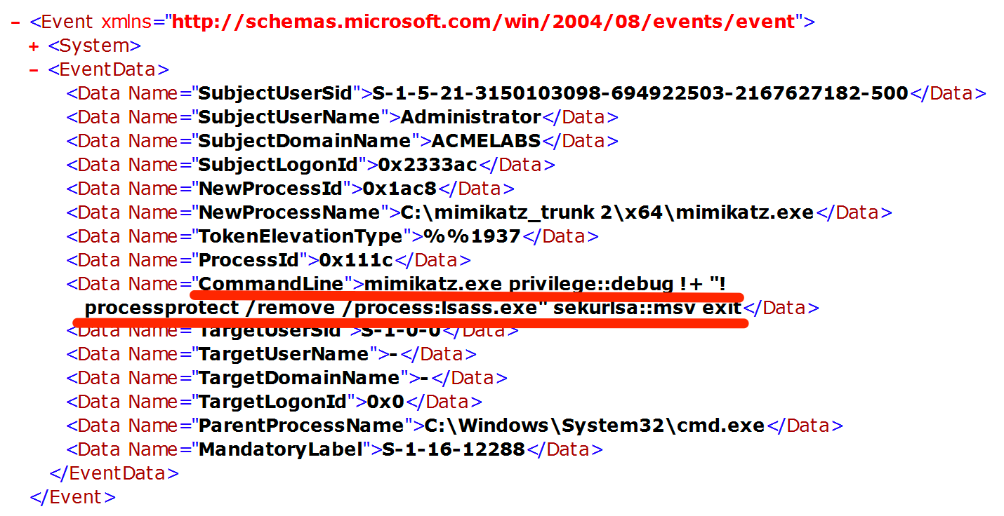 Security Event ID 4688 showing full Mimikatz command line