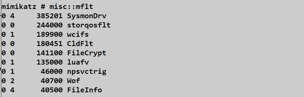 Minifilter enumeration output