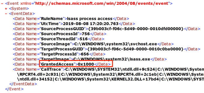 Sysmon Event ID 10 for OPTH